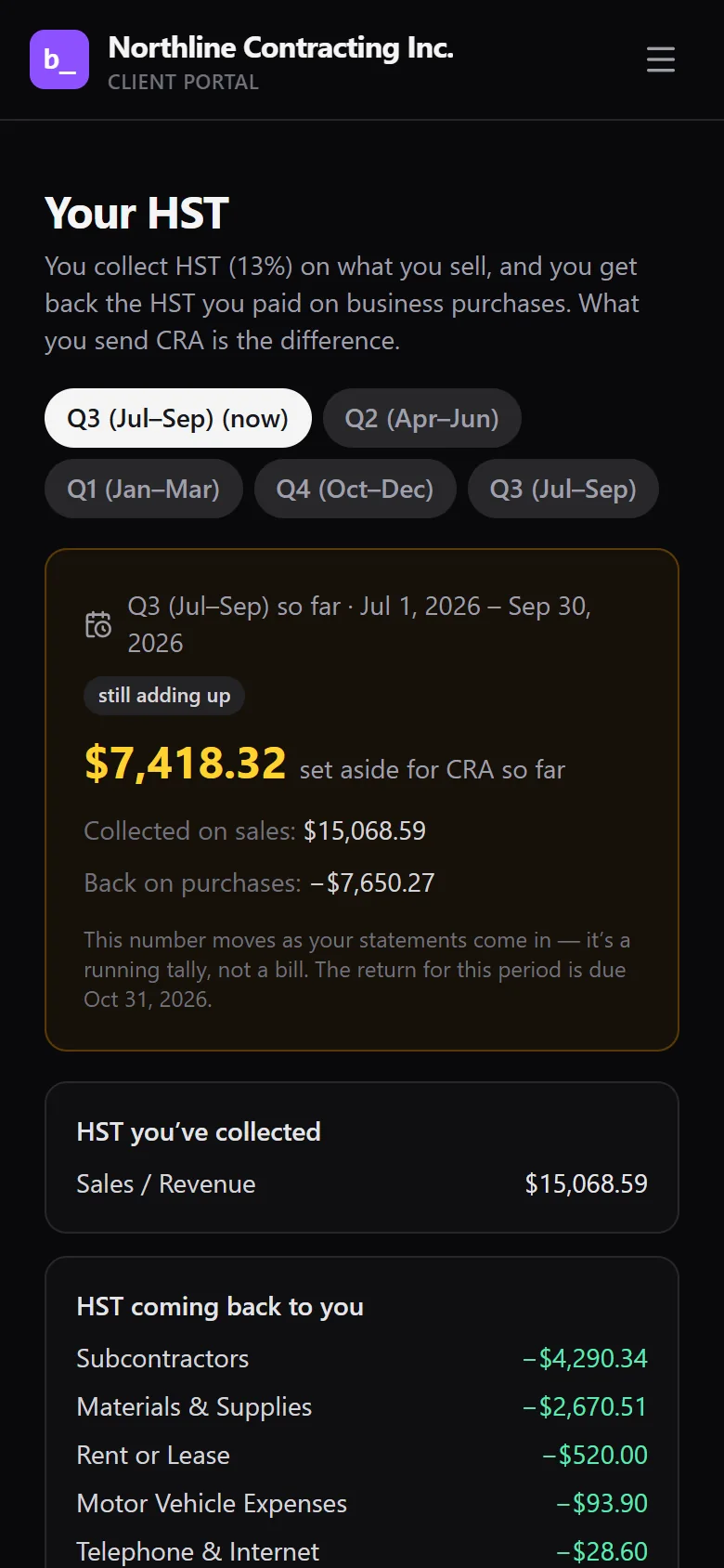 Northline Contracting’s Sales tax portal screen showing fictional Ontario HST figures for the selected period.